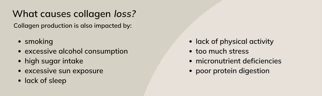 causes of collagen loss