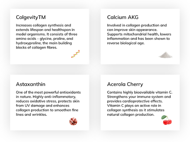 Ingredients collagen activator