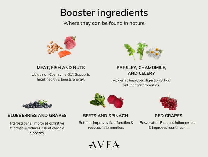 Avea Booster ingredients