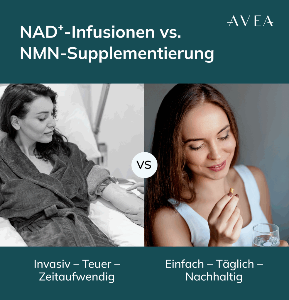 NAD Infusionen vs NMN Supplement