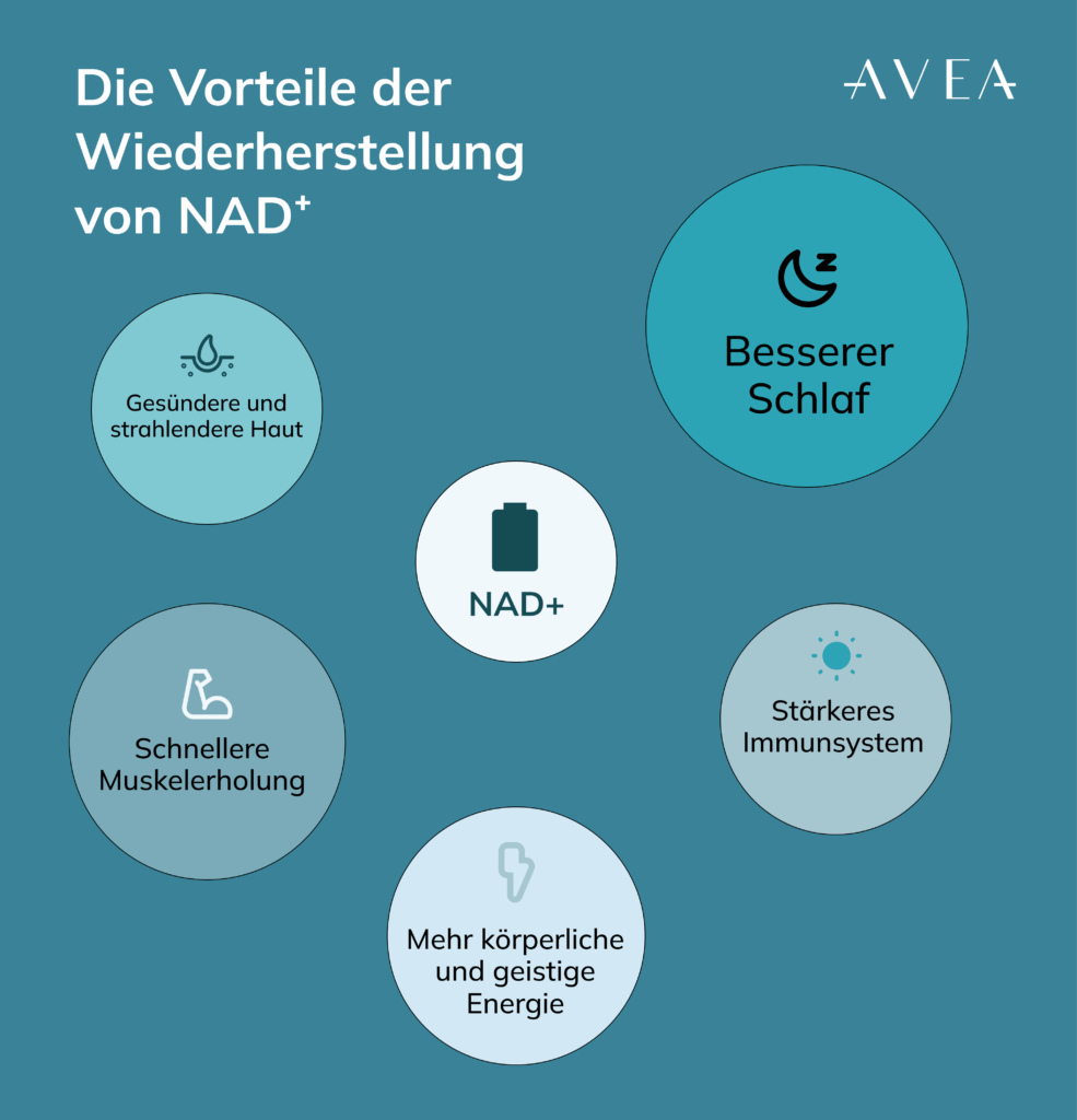 NAD