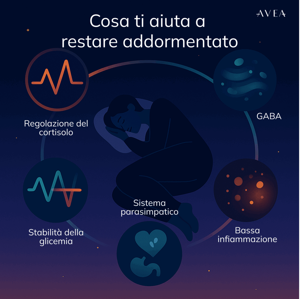 cosa ti aiuta a restare addormentato