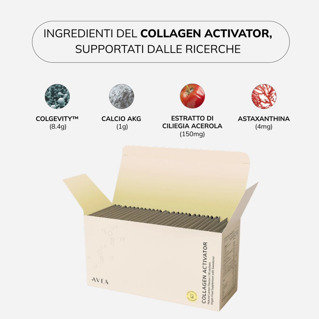 Effetti collaterali di Ozempic Face e GLP-1 - AVEA Collagen Activator