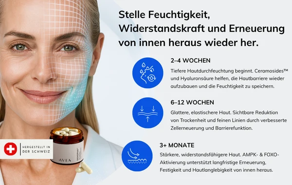 Wirkt Kollagen ab 40 wirklich? Die Wahrheit über die „Collagen Cliff"