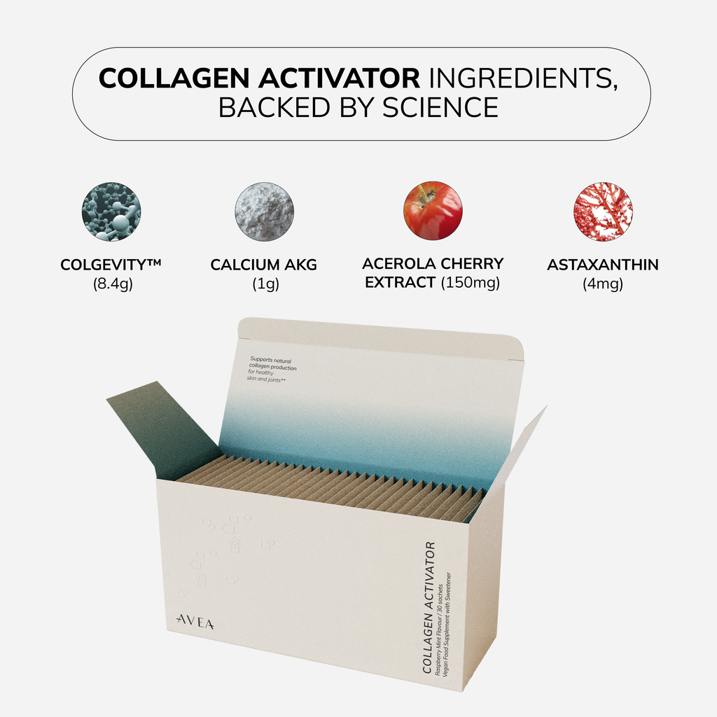 The 5 Best Collagen Supplements of 2026 - The AVEA Collagen Activator